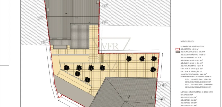 Lote de Terreno Urbano para Construção – Benfica, Lisboa